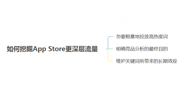 ios-aso优化-20180427
