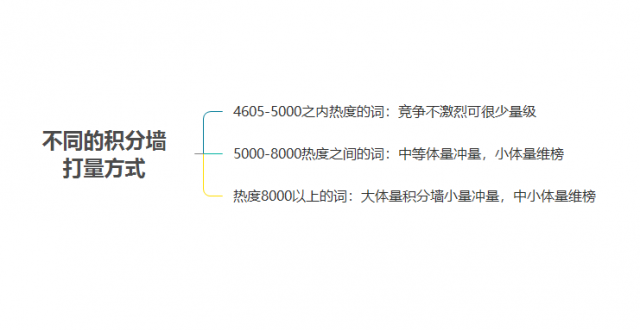 ios-aso优化-20180502