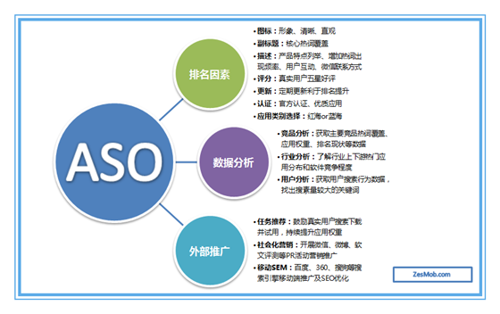 aso-20150605