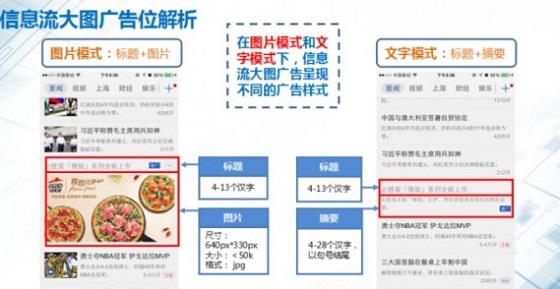 信息流广告大图广告